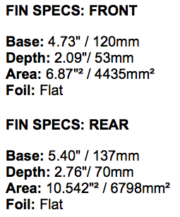 FCS | Set de Dérives B5 Bonzer Quad - FCS I