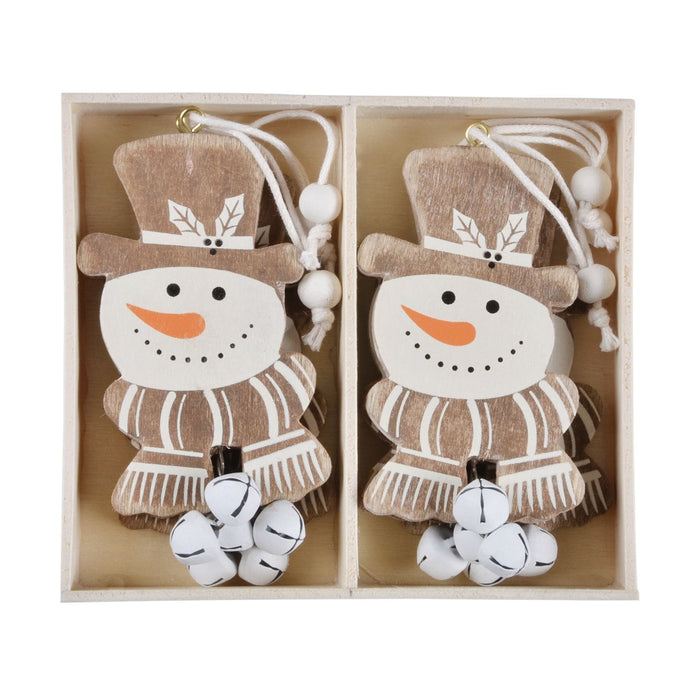 Snowman Head