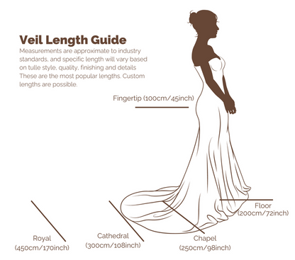 Kay Mantilla Veil - Accessory - Dreamtime